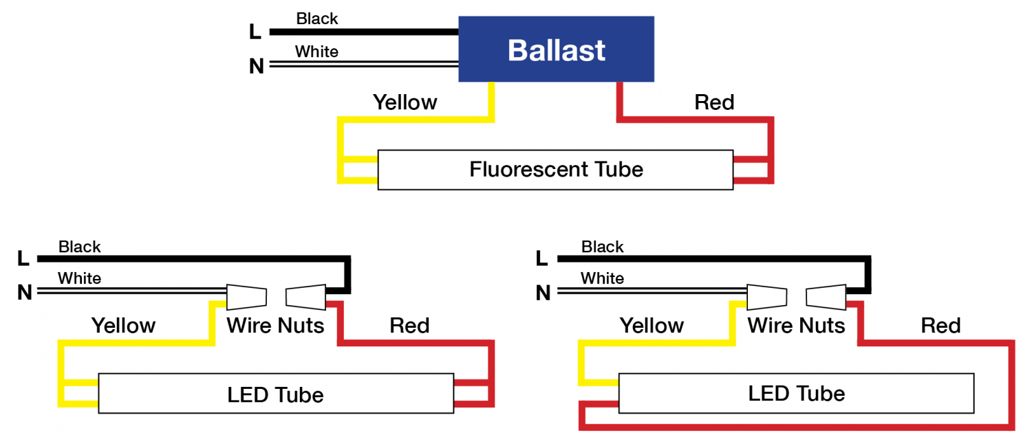 Ford F350 Wiring Harnes Diagram Free Download - Wiring Diagram